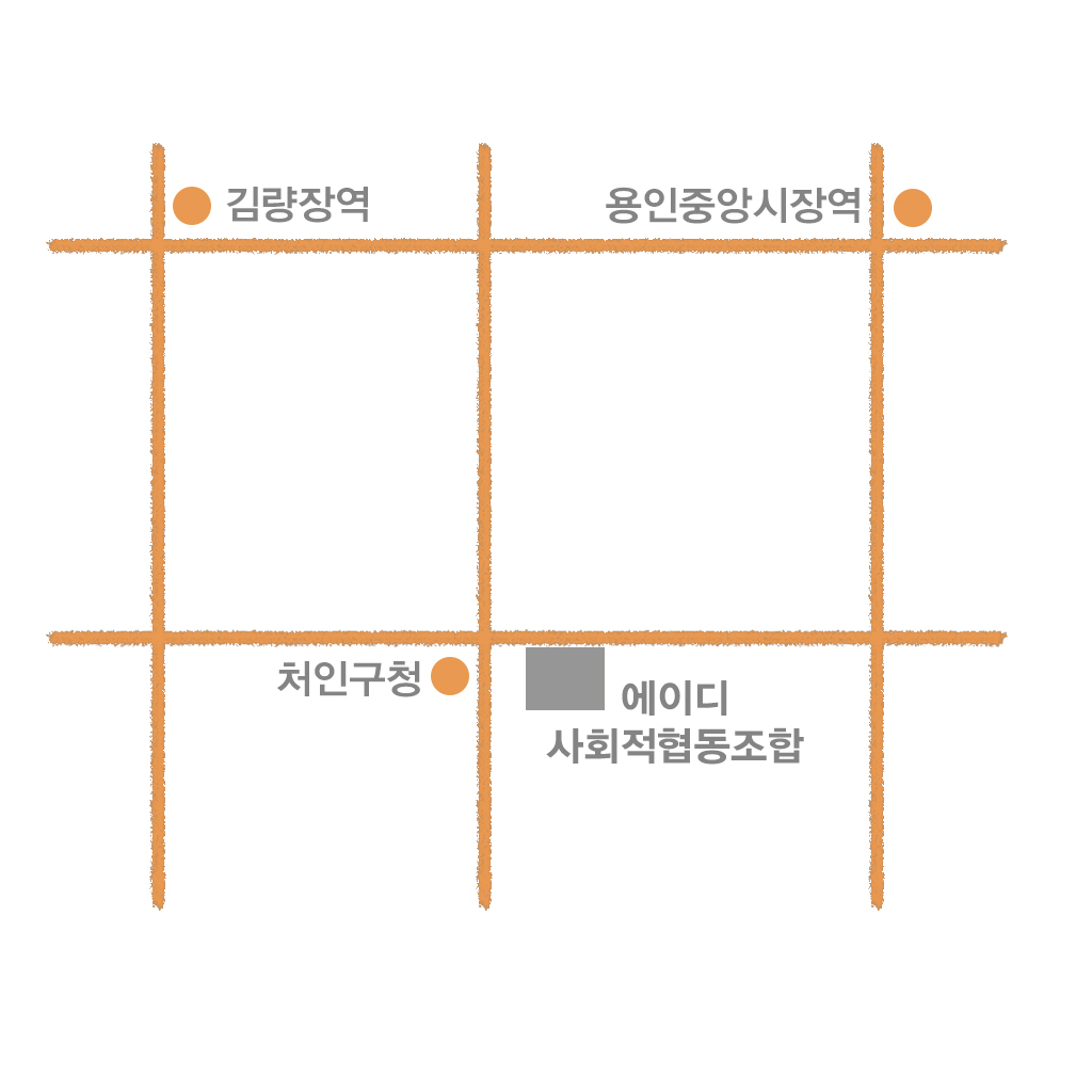 약도
